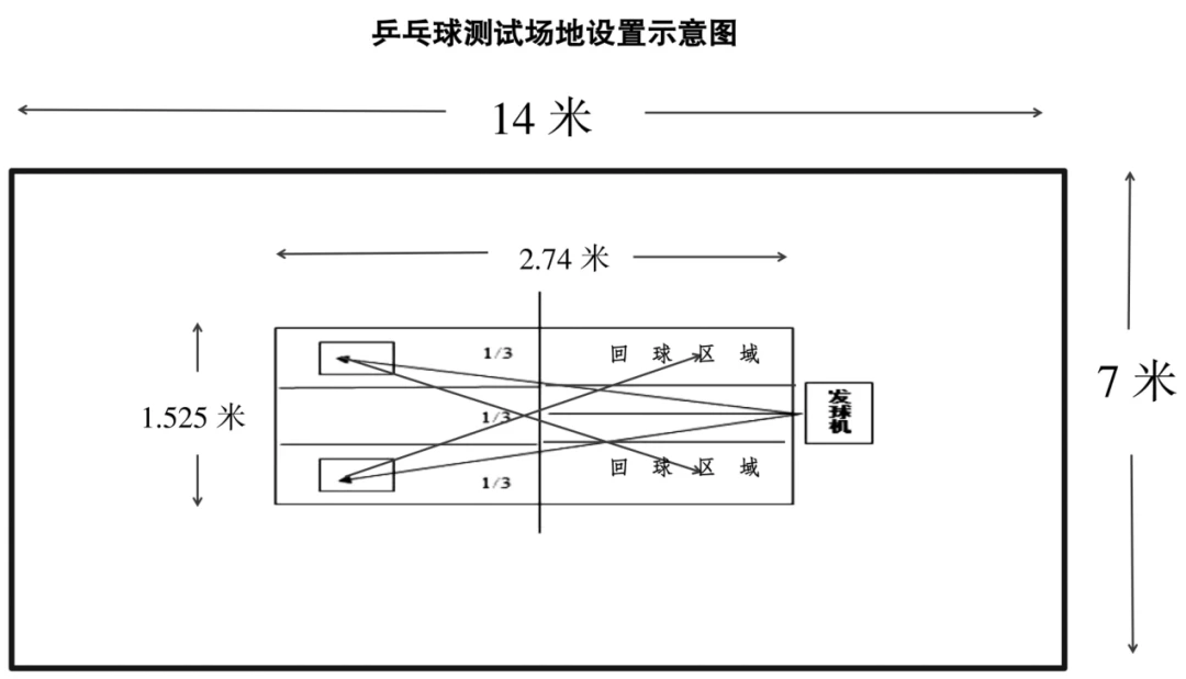 为什么心理条件对篮球运动员的成长很重要_2